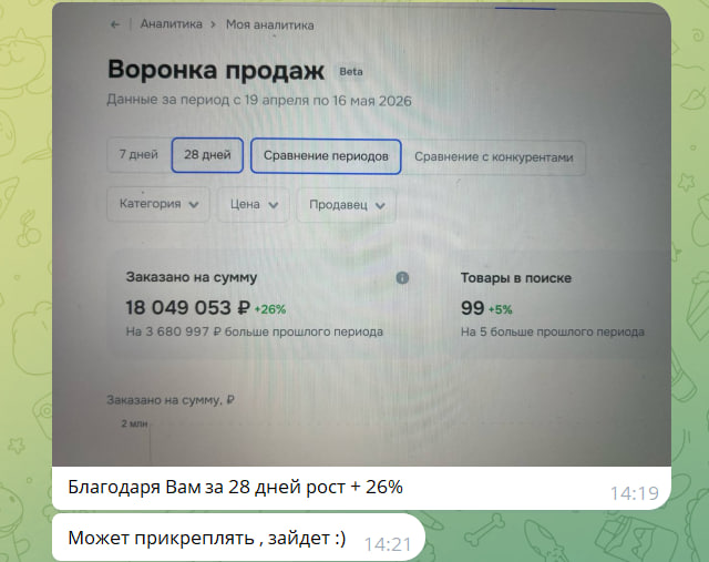 Отзыв продавца 2